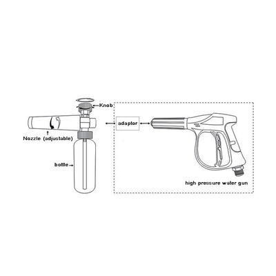 High-Pressure Snow Foam Bottle: 3000PSI, 1L Tank, 3 Modes for Car/Home/Shop Cleaning
