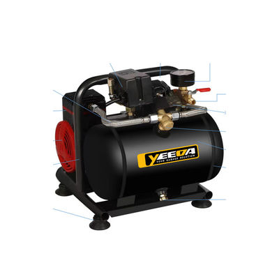 YD85-001 Garage Air Compressor: 835W, 8Bar/115PSI, 168L/Min for Tire Inflation & Pneumatic Tools